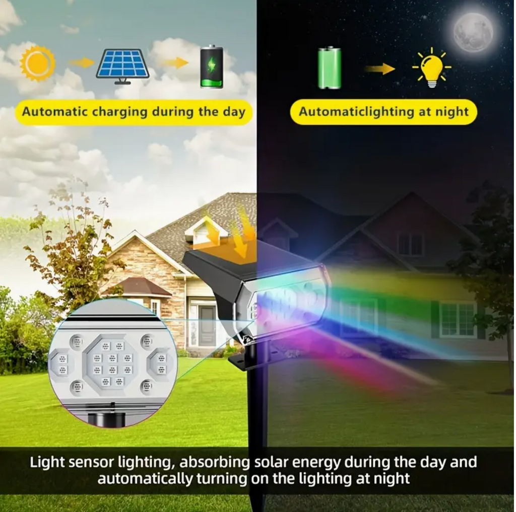 4x LED Solarstrahler mit 18 LEDs RGB Farbwechsel Außenprojektionslampe