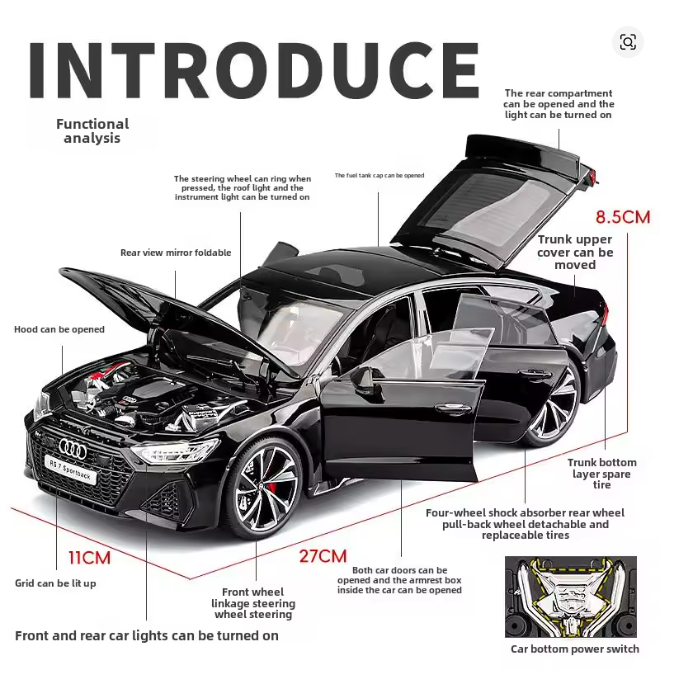 Audi RS7 Sportback 1:18 Metall Modellauto – Miniatur Fahrzeug Sammlermodell